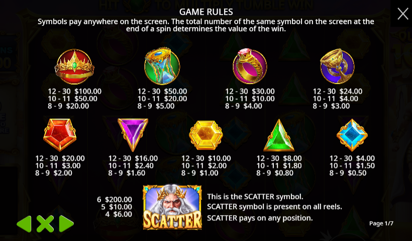 Gates Of Olympus 1000 (Pragmatic Play) Image 2